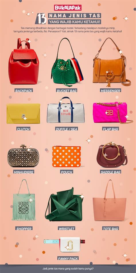 jenis tas hermes